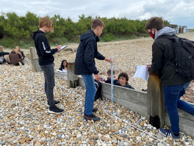 Measuring Groynes